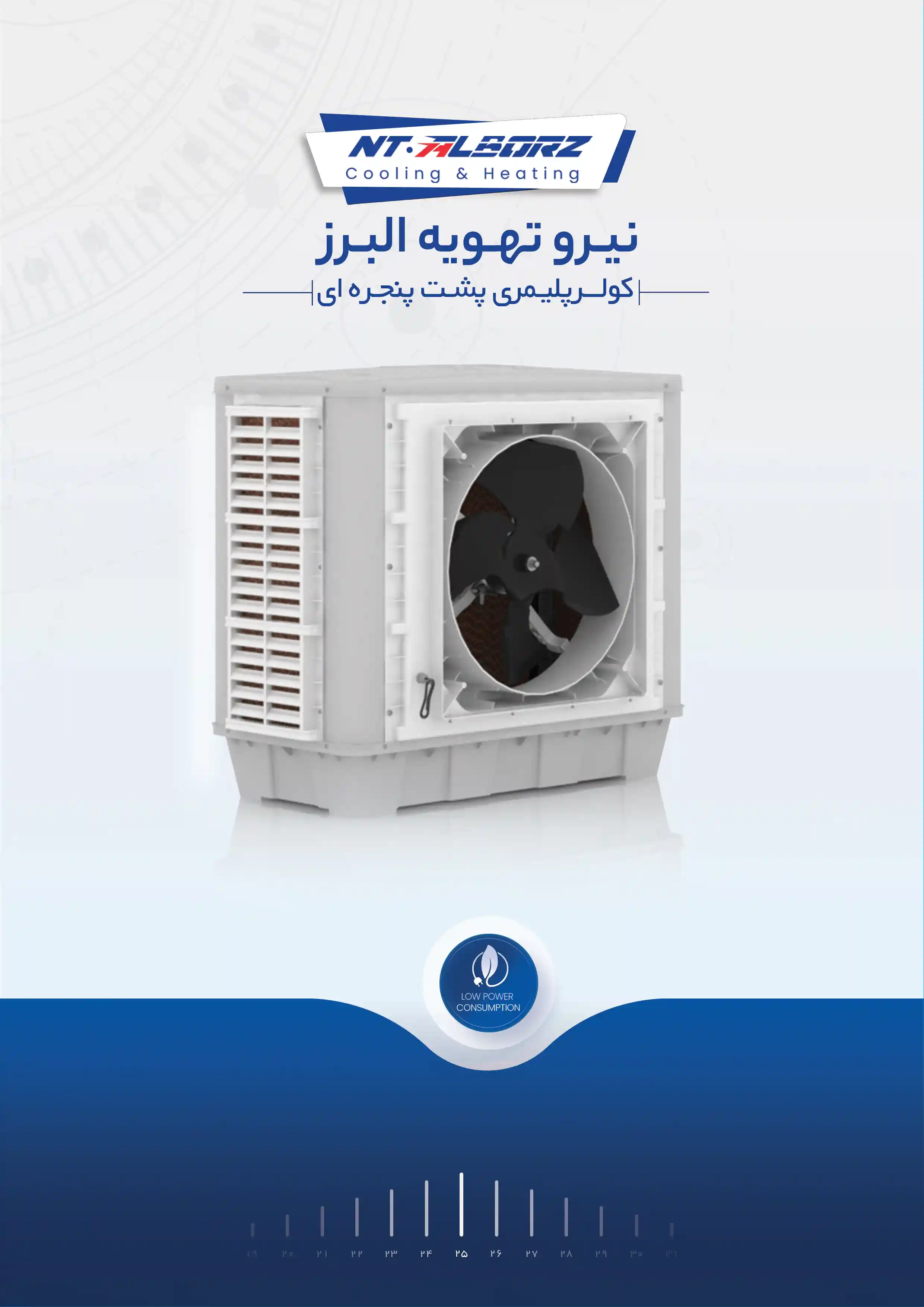 کاتالوگ کولر های سری wincool